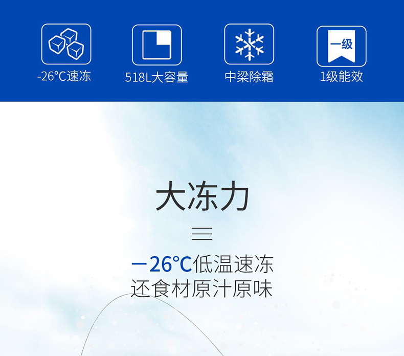 冬季，冷柜在生鲜销售中扮演了什么角色